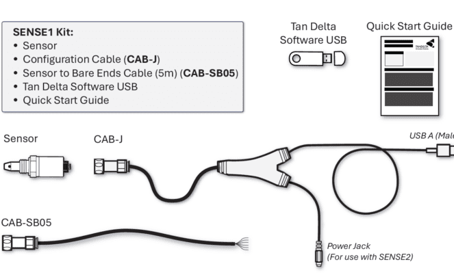 SENSE1-Kit-Diagram_01